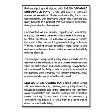 Big D Industries Deo-gard Disposable Urinal Mat, Charcoal, Mountain Air, 17.5 X 20.5, 6-carton freeshipping - TVN Wholesale